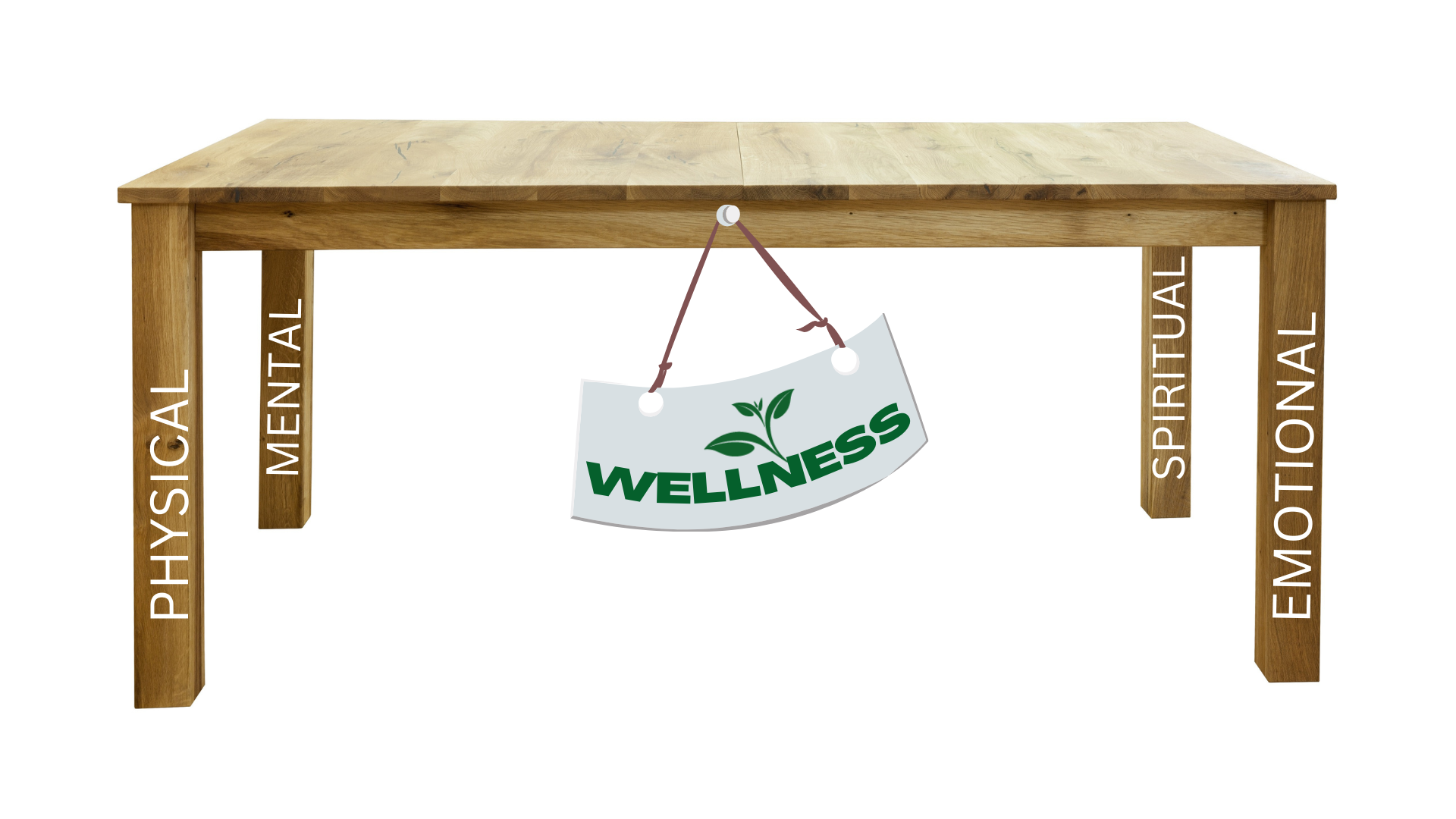Health Table Theme The Table Concept of Wellbeing – Power of Nature
